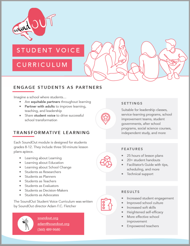 This is the promotional flyer for the SoundOut Student Voice Curriculum by Adam F.C. Fletcher.